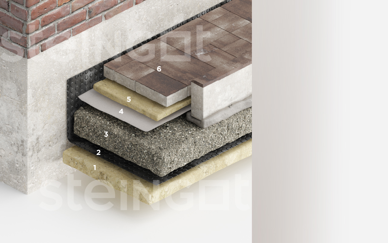 Steingot - Отмостка с бетонным основанием